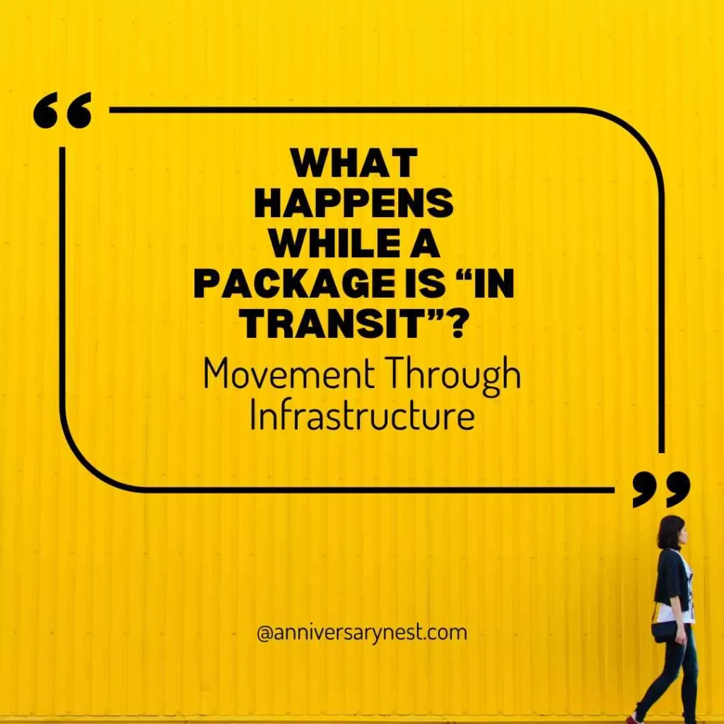 What Does In Transit Mean?